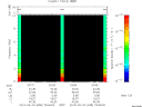 T2010035_23_10KHZ_WBB thumbnail Spectrogram