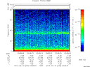 T2010045_03_75KHZ_WBB thumbnail Spectrogram