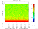 T2010045_07_10KHZ_WBB thumbnail Spectrogram