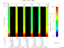T2010082_12_10KHZ_WBB thumbnail Spectrogram