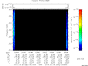 T2010084_03_325KHZ_WBB thumbnail Spectrogram