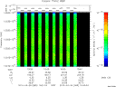 T2010085_10_10025KHZ_WBB thumbnail Spectrogram