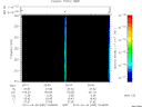 T2010085_20_325KHZ_WBB thumbnail Spectrogram