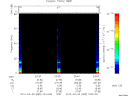 T2010085_23_75KHZ_WBB thumbnail Spectrogram