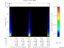 T2010104_13_75KHZ_WBB thumbnail Spectrogram