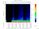 T2010105_14_75KHZ_WBB thumbnail Spectrogram