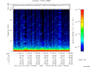 T2010105_17_75KHZ_WBB thumbnail Spectrogram