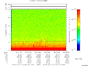T2010107_19_10KHZ_WBB thumbnail Spectrogram
