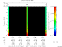 T2010112_17_10KHZ_WBB thumbnail Spectrogram