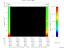 T2010112_23_10KHZ_WBB thumbnail Spectrogram