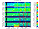 T2010122_25HZ_WFB thumbnail Spectrogram