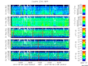 T2010129_25HZ_WFB thumbnail Spectrogram