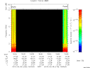 T2010120_19_10KHZ_WBB thumbnail Spectrogram