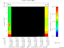 T2010121_19_10KHZ_WBB thumbnail Spectrogram