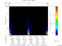 T2010123_08_75KHZ_WBB thumbnail Spectrogram