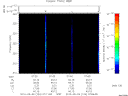 T2010124_07_325KHZ_WBB thumbnail Spectrogram