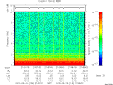 T2010130_21_10KHZ_WBB thumbnail Spectrogram