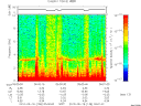 T2010138_05_10KHZ_WBB thumbnail Spectrogram
