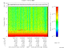 T2010142_15_10KHZ_WBB thumbnail Spectrogram