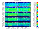 T2010165_25HZ_WFB thumbnail Spectrogram