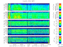 T2010171_25HZ_WFB thumbnail Spectrogram