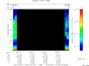 T2010162_06_75KHZ_WBB thumbnail Spectrogram