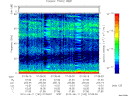 T2010162_07_75KHZ_WBB thumbnail Spectrogram