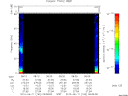 T2010162_08_75KHZ_WBB thumbnail Spectrogram