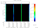 T2010162_22_325KHZ_WBB thumbnail Spectrogram