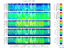 T2010177_25HZ_WFB thumbnail Spectrogram