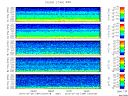 T2010184_2_5KHZ_WFB thumbnail Spectrogram