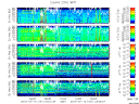 T2010191_25HZ_WFB thumbnail Spectrogram
