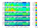 T2010192_25HZ_WFB thumbnail Spectrogram