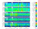 T2010193_25HZ_WFB thumbnail Spectrogram