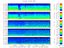T2010199_2_5KHZ_WFB thumbnail Spectrogram