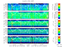T2010214_25HZ_WFB thumbnail Spectrogram