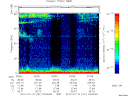 T2010191_03_75KHZ_WBB thumbnail Spectrogram