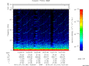 T2010191_16_75KHZ_WBB thumbnail Spectrogram
