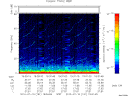 T2010191_19_75KHZ_WBB thumbnail Spectrogram