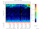T2010191_22_75KHZ_WBB thumbnail Spectrogram