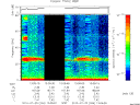 T2010206_13_75KHZ_WBB thumbnail Spectrogram