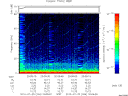 T2010206_20_75KHZ_WBB thumbnail Spectrogram