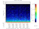 T2010208_06_75KHZ_WBB thumbnail Spectrogram