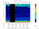 T2010212_01_75KHZ_WBB thumbnail Spectrogram