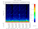 T2010224_04_75KHZ_WBB thumbnail Spectrogram