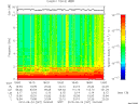T2010267_18_10KHZ_WBB thumbnail Spectrogram