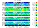 T2010325_25HZ_WFB thumbnail Spectrogram