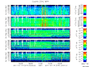 T2011014_25HZ_WFB thumbnail Spectrogram