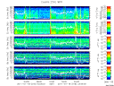 T2011018_25HZ_WFB thumbnail Spectrogram