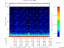 T2011026_01_75KHZ_WBB thumbnail Spectrogram